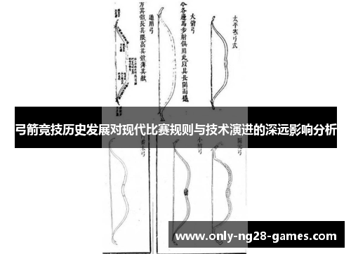弓箭竞技历史发展对现代比赛规则与技术演进的深远影响分析