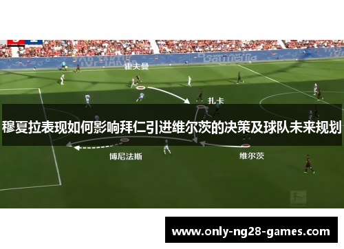 穆夏拉表现如何影响拜仁引进维尔茨的决策及球队未来规划