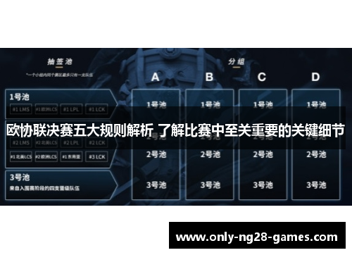 欧协联决赛五大规则解析 了解比赛中至关重要的关键细节