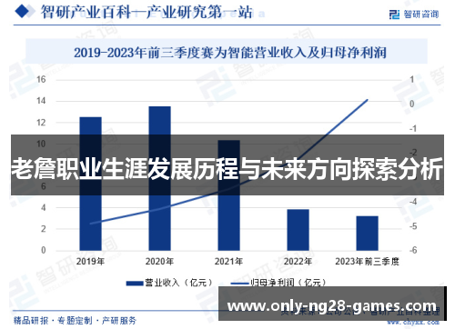 老詹职业生涯发展历程与未来方向探索分析
